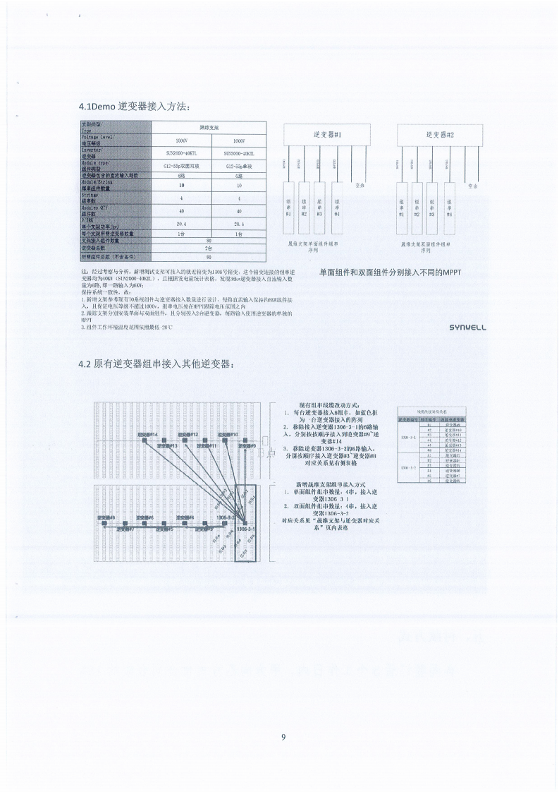 四川星空新能源发展有限公司平单轴跟踪系统DEMO验证项目施工单位选聘邀请函_08.png